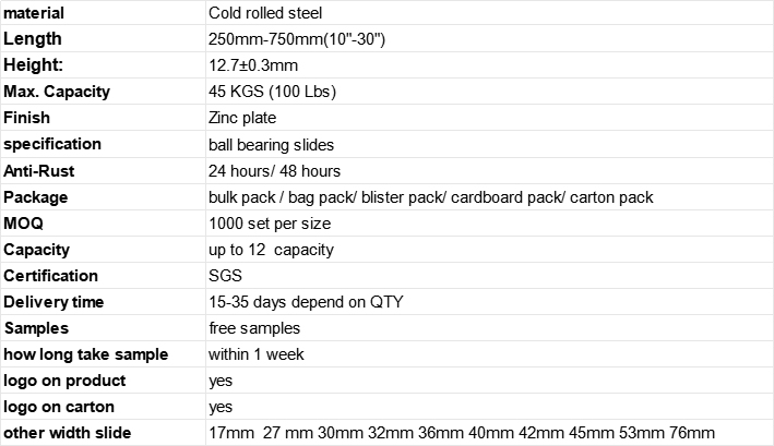13045-ODM-DR 45mm side mount full extension drawer slide detailed parameter table, cold rolled steel ball bearing runner max load capacity anti-rust packaging MOQ SGS certification data chart